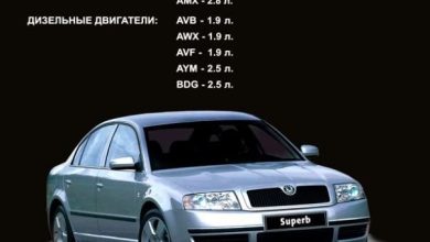 Photo of «Классика автомобильной промышленности»