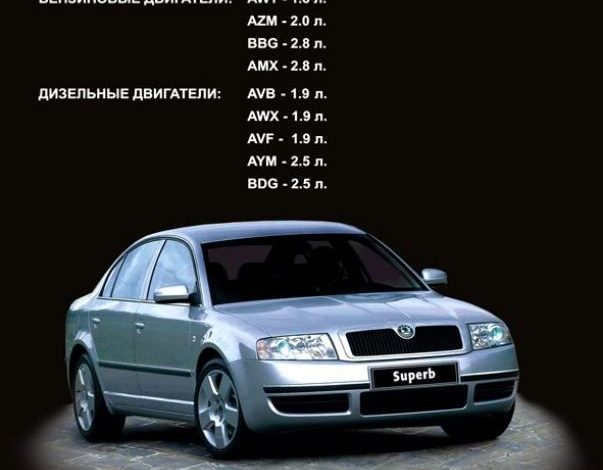 Photo of «Классика автомобильной промышленности»